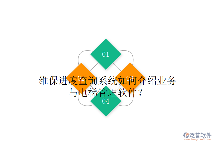 維保進(jìn)度查詢系統(tǒng)如何介紹業(yè)務(wù)與電梯管理軟件？