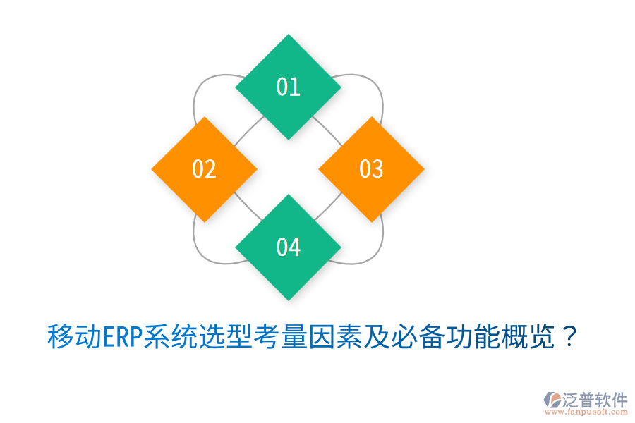  移動(dòng)ERP系統(tǒng)選型考量因素及必備功能概覽？