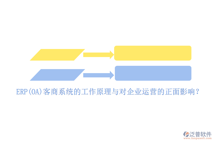 ERP(OA)客商系統(tǒng)的工作原理與對企業(yè)運營的正面影響？