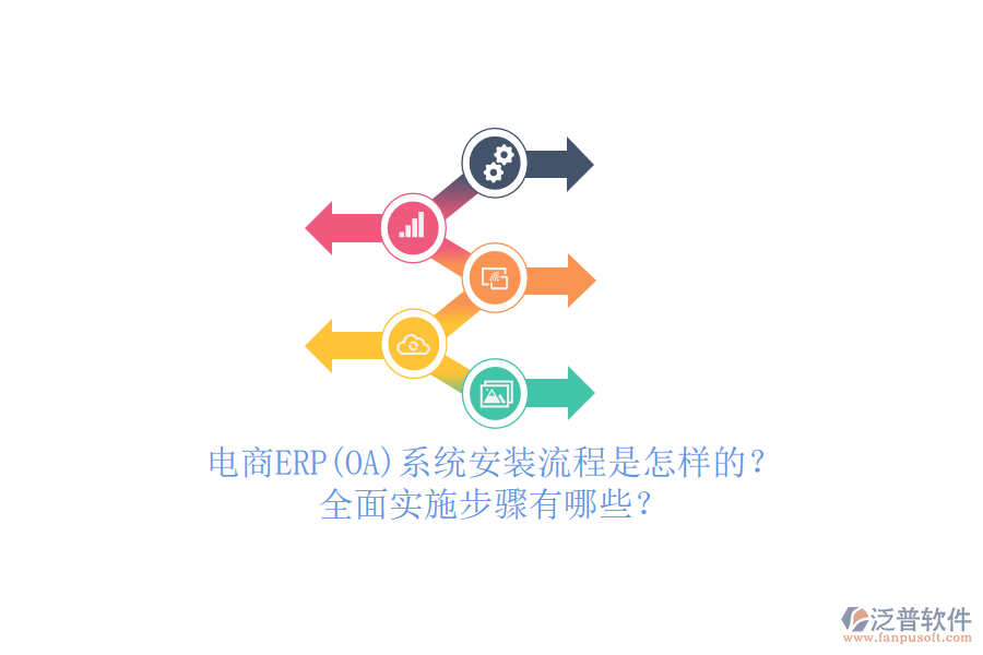 電商ERP(OA)系統(tǒng)安裝流程是怎樣的？全面實施步驟有哪些？