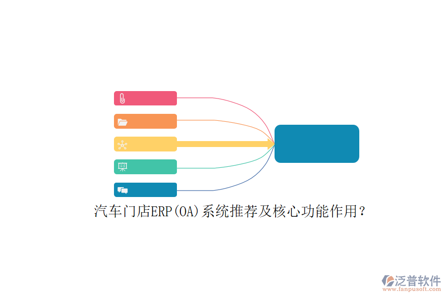 汽車門店ERP(OA)系統(tǒng)推薦及核心功能作用？