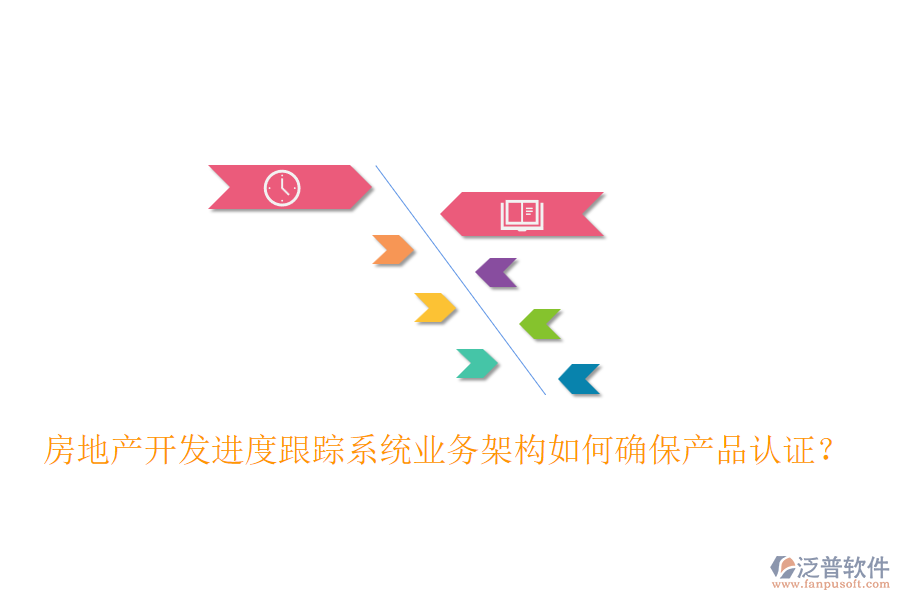 房地產(chǎn)開(kāi)發(fā)進(jìn)度跟蹤系統(tǒng)業(yè)務(wù)架構(gòu)如何確保產(chǎn)品認(rèn)證？