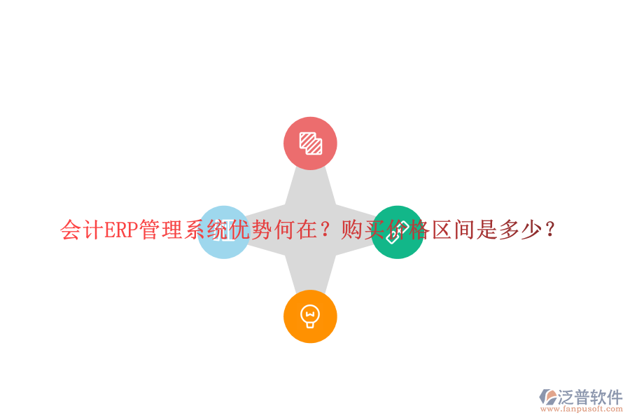 會計ERP管理系統(tǒng)優(yōu)勢何在？購買價格區(qū)間是多少？
