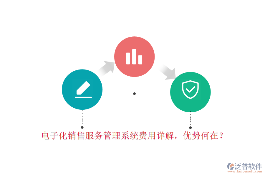 電子化銷售服務(wù)管理系統(tǒng)費用詳解，優(yōu)勢何在？