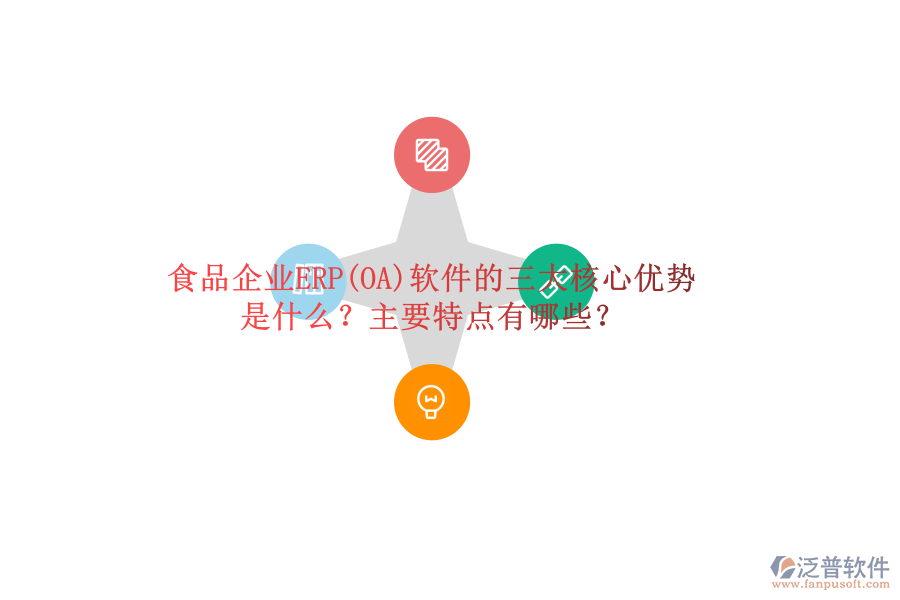 食品企業(yè)ERP(OA)軟件的三大核心優(yōu)勢是什么？主要特點有哪些？