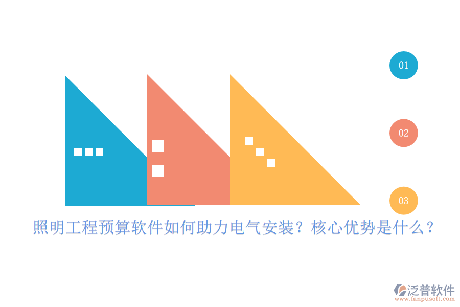 照明工程預(yù)算軟件如何助力電氣安裝？核心優(yōu)勢(shì)是什么？
