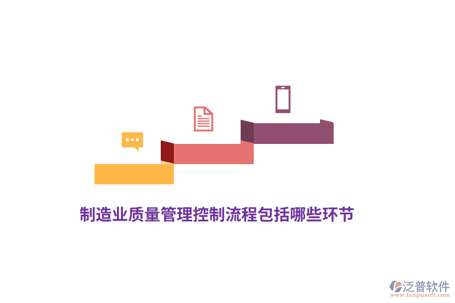 制造業(yè)質(zhì)量管理控制流程包括哪些環(huán)節(jié)?