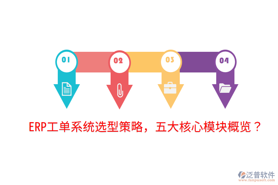  ERP工單系統(tǒng)選型策略，五大核心模塊概覽？
