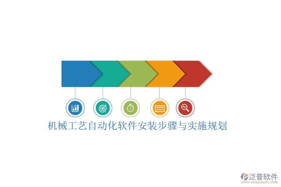 機械工藝自動化軟件安裝步驟與實施規(guī)劃