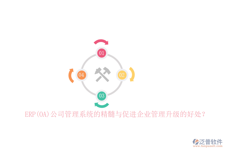 ERP(OA)公司管理系統(tǒng)的精髓與促進企業(yè)管理升級的好處？