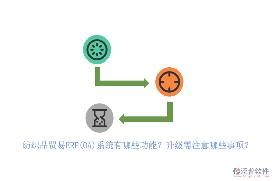 紡織品貿(mào)易ERP(OA)系統(tǒng)有哪些功能？升級需注意哪些事項？