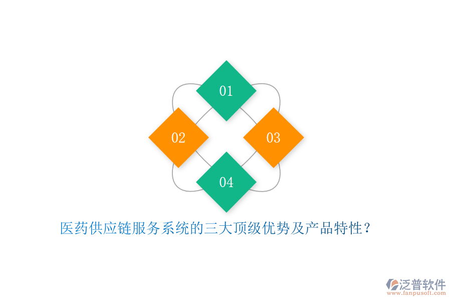 醫(yī)藥供應(yīng)鏈服務(wù)系統(tǒng)的三大頂級(jí)優(yōu)勢(shì)及產(chǎn)品特性？