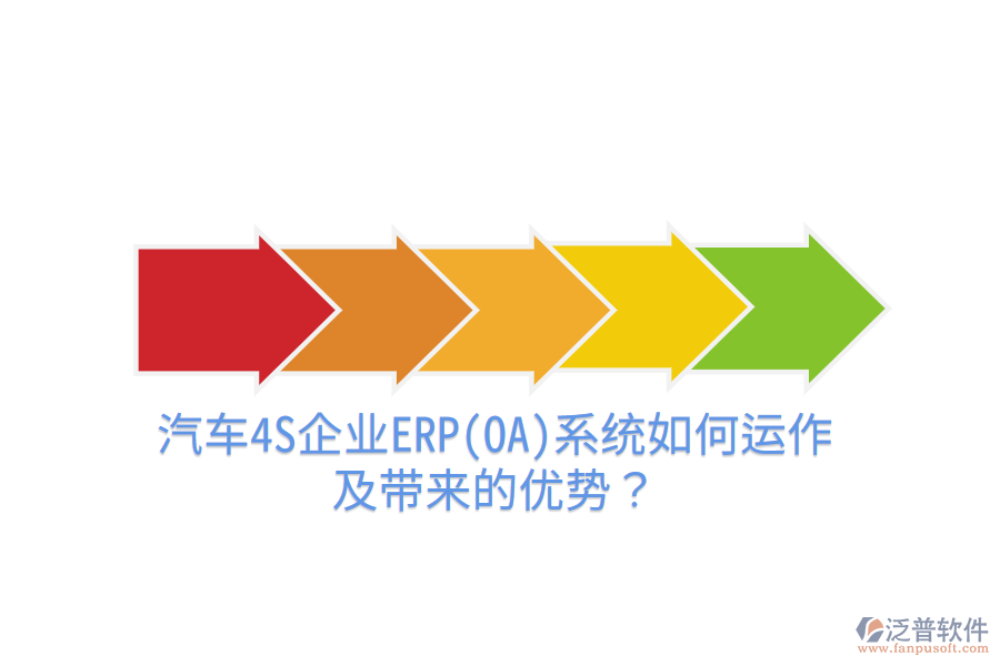 汽車4S企業(yè)ERP(OA)系統(tǒng)如何運作及帶來的優(yōu)勢？