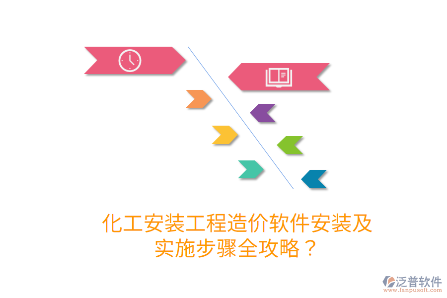 化工安裝工程造價(jià)軟件安裝及實(shí)施步驟全攻略？