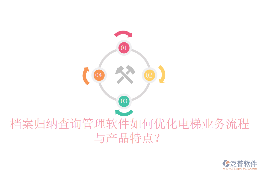 檔案歸納查詢管理軟件如何優(yōu)化電梯業(yè)務(wù)流程與產(chǎn)品特點(diǎn)?