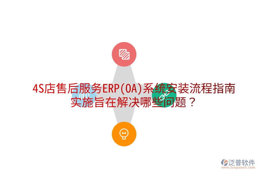  4S店售后服務(wù)ERP(OA)系統(tǒng)安裝流程指南，實施旨在解決哪些問題？