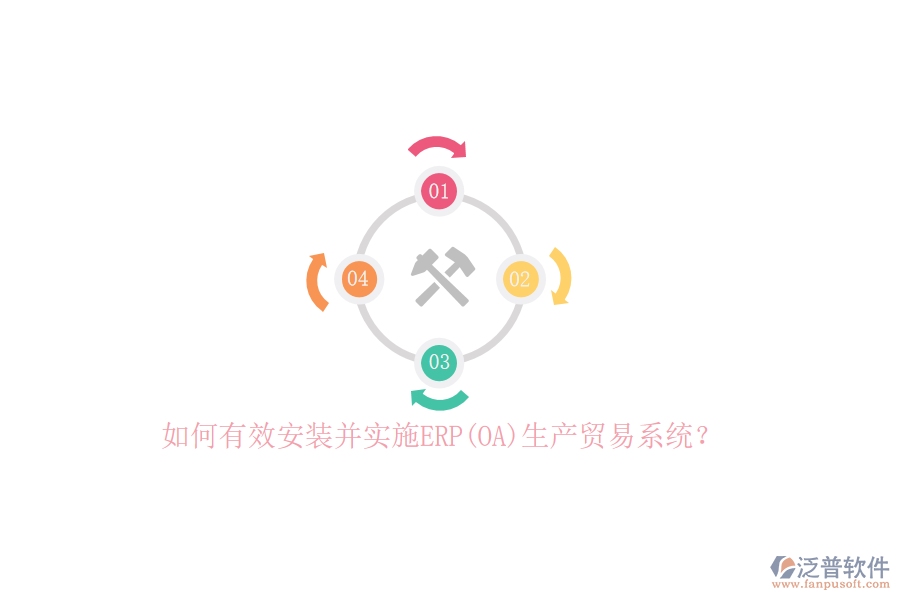 如何有效安裝并實施ERP(OA)生產(chǎn)貿(mào)易系統(tǒng)？