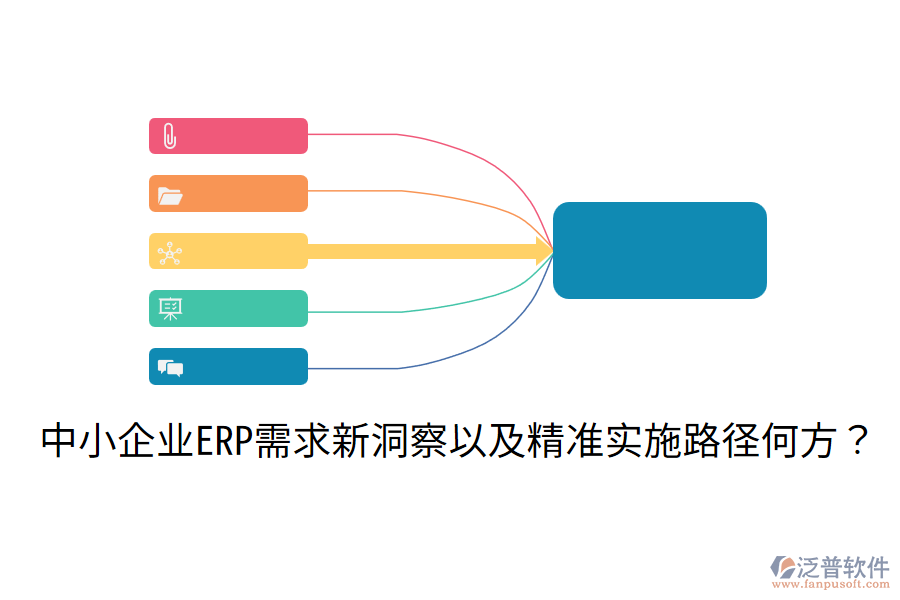  中小企業(yè)ERP需求新洞察以及精準(zhǔn)實(shí)施路徑何方？