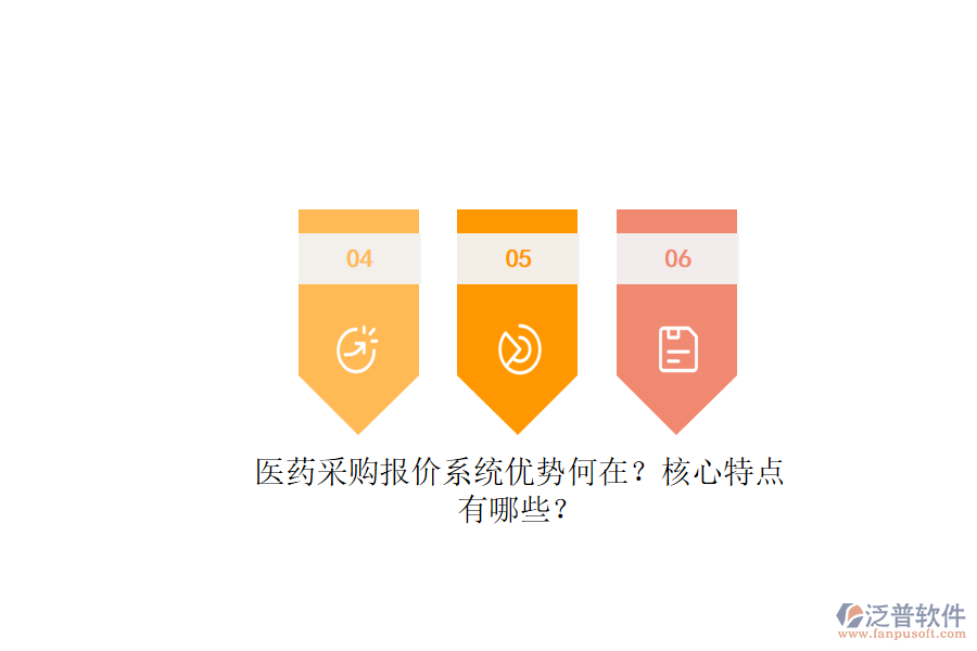 醫(yī)藥采購(gòu)報(bào)價(jià)系統(tǒng)優(yōu)勢(shì)何在？核心特點(diǎn)有哪些？
