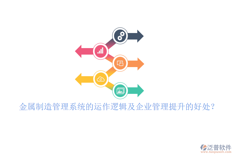 金屬制造管理系統(tǒng)的運作邏輯及企業(yè)管理提升的好處？