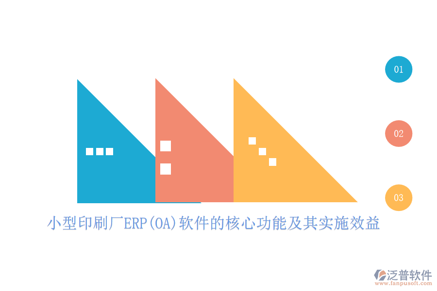 小型印刷廠ERP(OA)軟件的核心功能及其實施效益