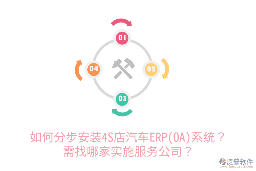  如何分步安裝4S店汽車ERP(OA)系統(tǒng)？需找哪家實施服務公司？