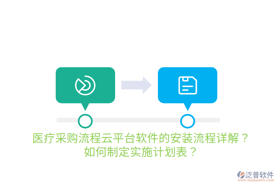 醫(yī)療采購(gòu)流程云平臺(tái)軟件的安裝流程詳解？如何制定實(shí)施計(jì)劃表？