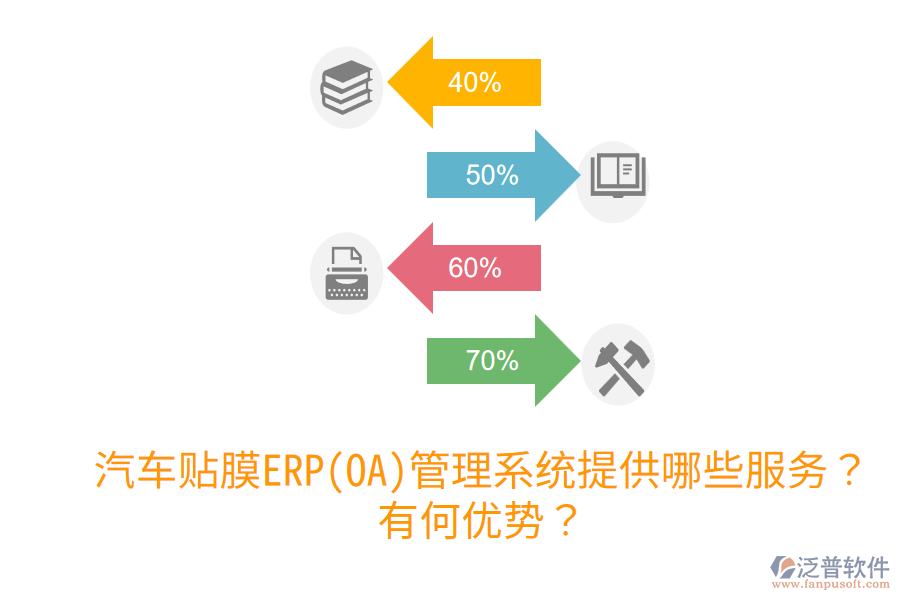 汽車貼膜ERP(OA)管理系統(tǒng)提供哪些服務(wù)？有何優(yōu)勢？