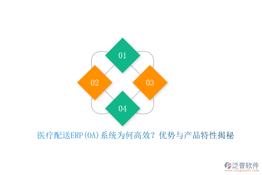 醫(yī)療配送ERP(OA)系統(tǒng)為何高效？?jī)?yōu)勢(shì)與產(chǎn)品特性揭秘