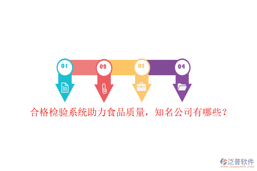合格檢驗系統(tǒng)助力食品質(zhì)量，知名公司有哪些？