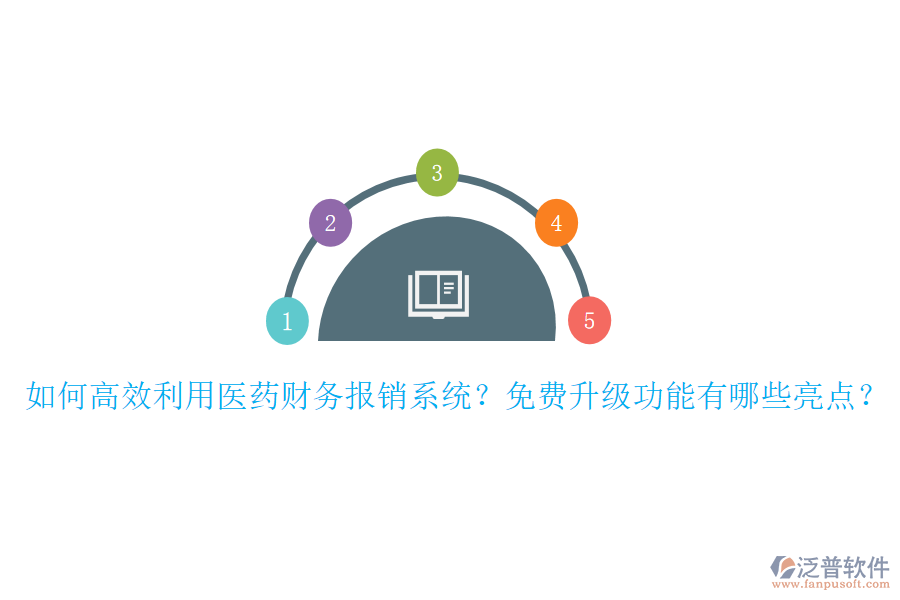 如何高效利用醫(yī)藥財(cái)務(wù)報(bào)銷系統(tǒng)？免費(fèi)升級功能有哪些亮點(diǎn)？