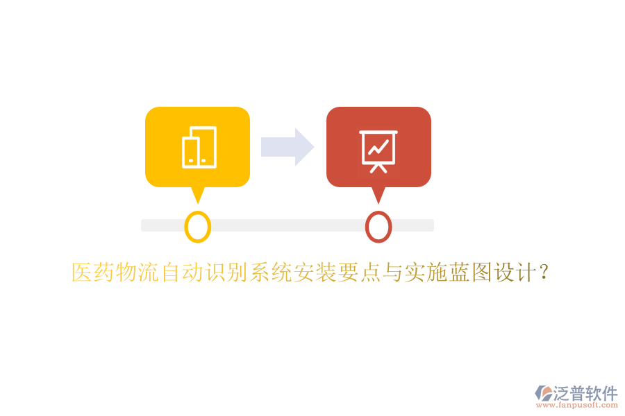 醫(yī)藥物流自動識別系統(tǒng)安裝要點與實施藍圖設計?