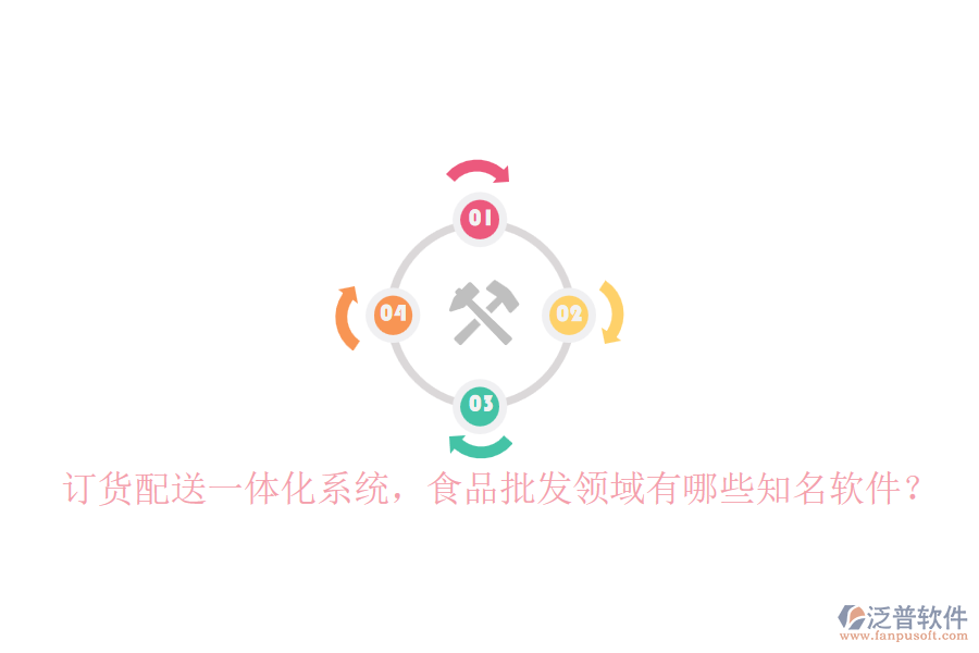 訂貨配送一體化系統(tǒng)，食品批發(fā)領(lǐng)域有哪些知名軟件？