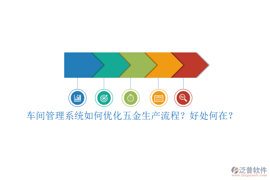 車間管理系統(tǒng)如何優(yōu)化五金生產(chǎn)流程？好處何在？