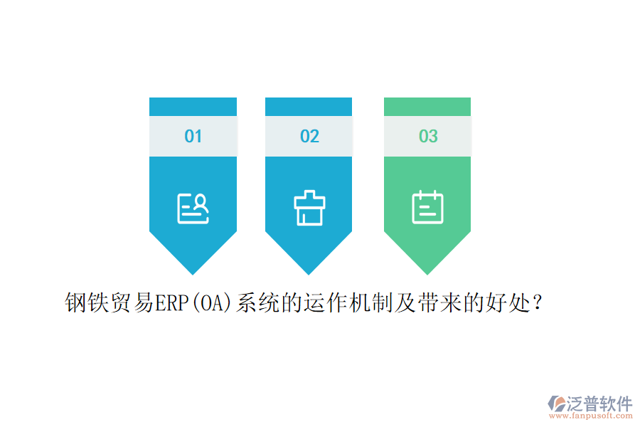 鋼鐵貿(mào)易ERP(OA)系統(tǒng)的運(yùn)作機(jī)制及帶來(lái)的好處？