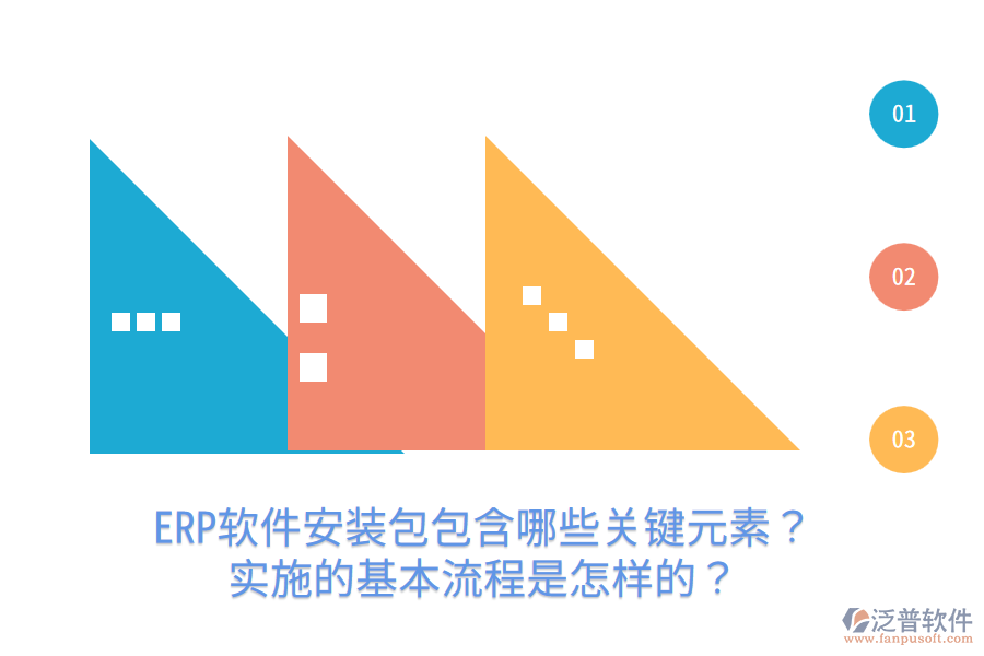  ERP軟件安裝包包含哪些關(guān)鍵元素？實(shí)施的基本流程是怎樣的？