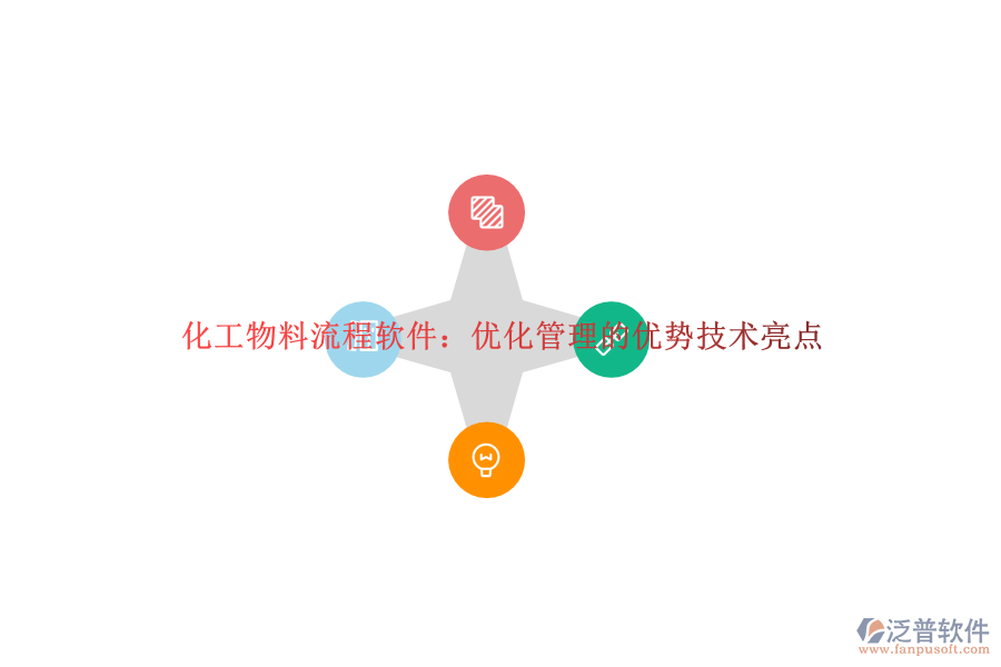 化工物料流程軟件:優(yōu)化管理的優(yōu)勢與技術(shù)亮點