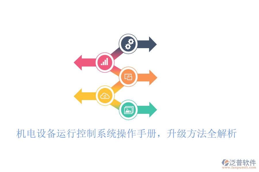 機電設備運行控制系統(tǒng)操作手冊，升級方法全解析