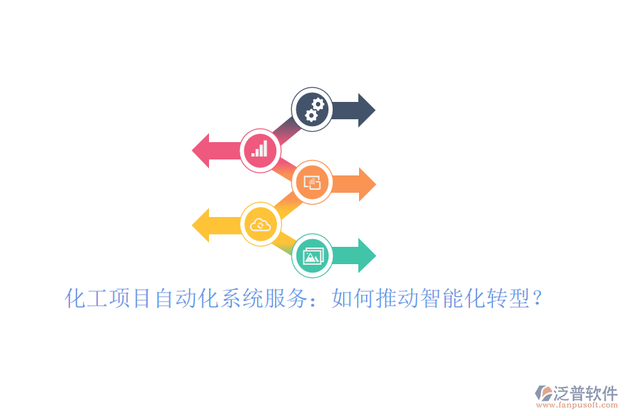 化工項目自動化系統(tǒng)服務：如何推動智能化轉(zhuǎn)型？