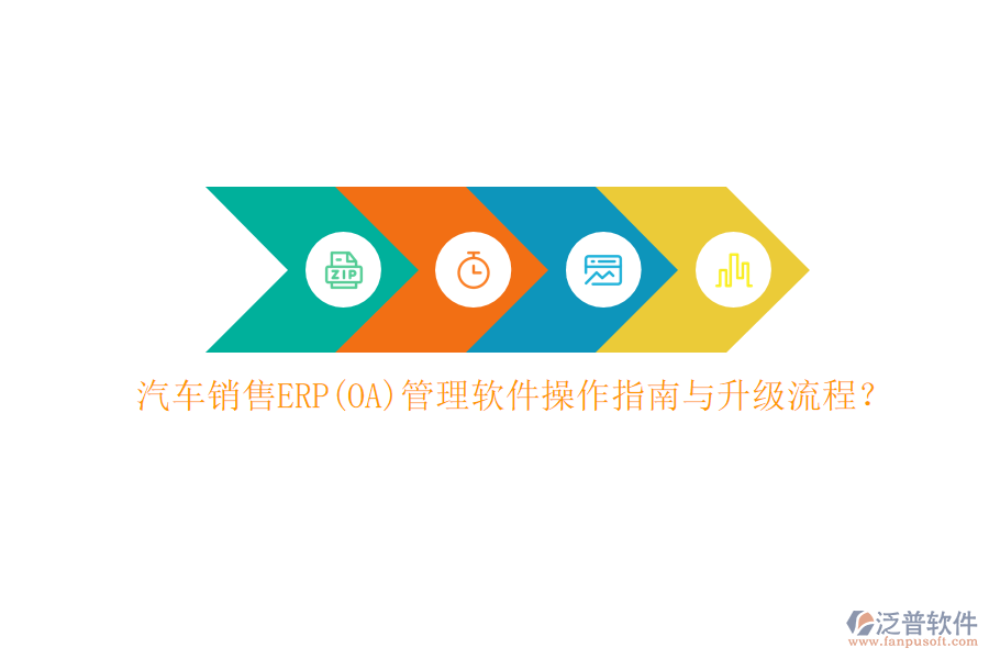 汽車銷售ERP(OA)管理軟件操作指南與升級流程？