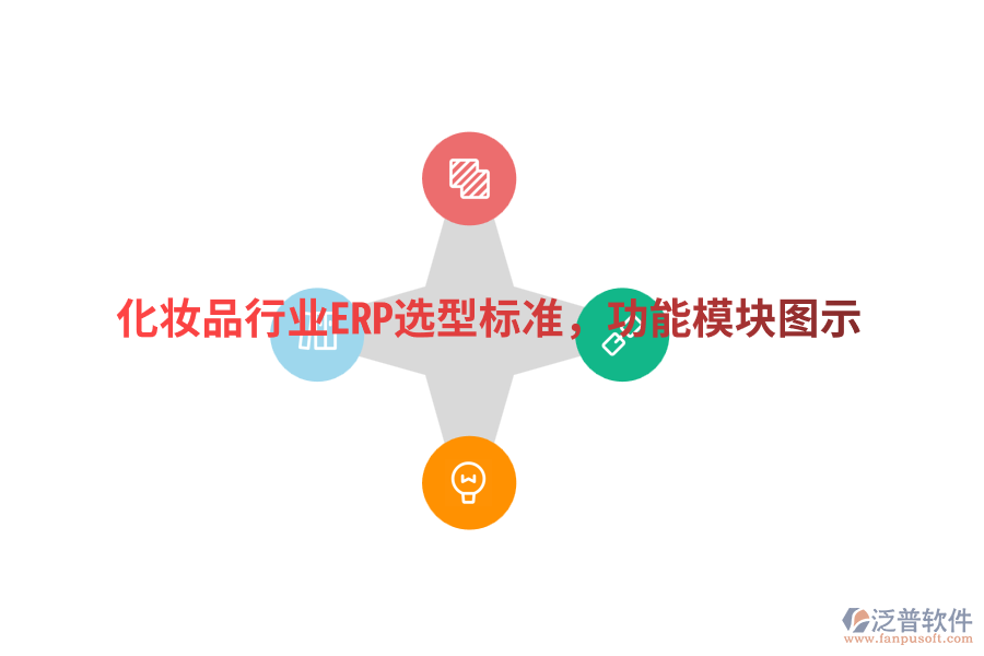 化妝品行業(yè)ERP選型標準，功能模塊圖示