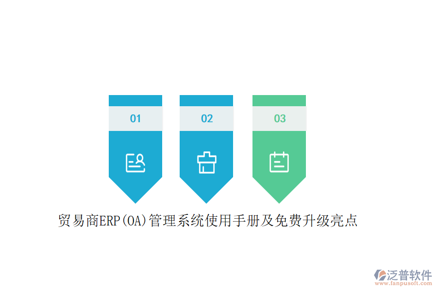 貿(mào)易商ERP(OA)管理系統(tǒng)使用手冊及免費升級亮點