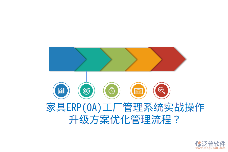  家具ERP(OA)工廠管理系統(tǒng)實(shí)戰(zhàn)操作，升級(jí)方案優(yōu)化管理流程？