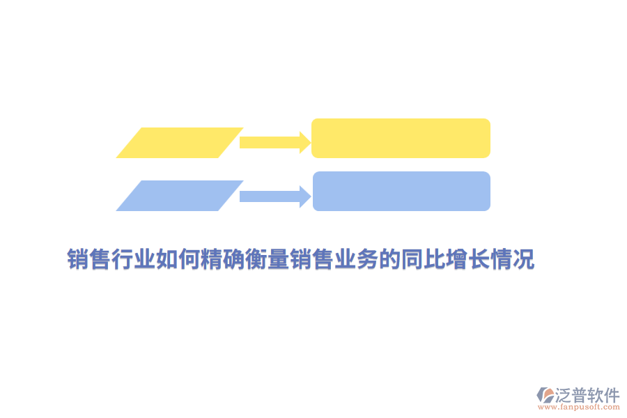 銷售行業(yè)如何精確衡量銷售業(yè)務(wù)的同比增長(zhǎng)情況？
