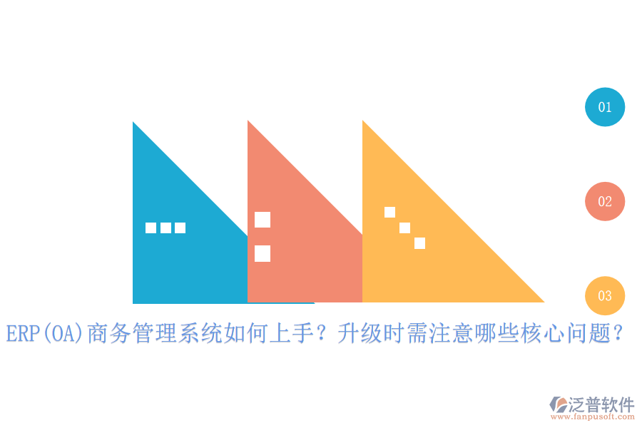 ERP(OA)商務(wù)管理系統(tǒng)如何上手？升級(jí)時(shí)需注意哪些核心問題？