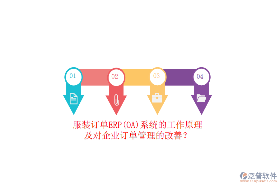 服裝訂單ERP(OA)系統(tǒng)的工作原理及對(duì)企業(yè)訂單管理的改善？