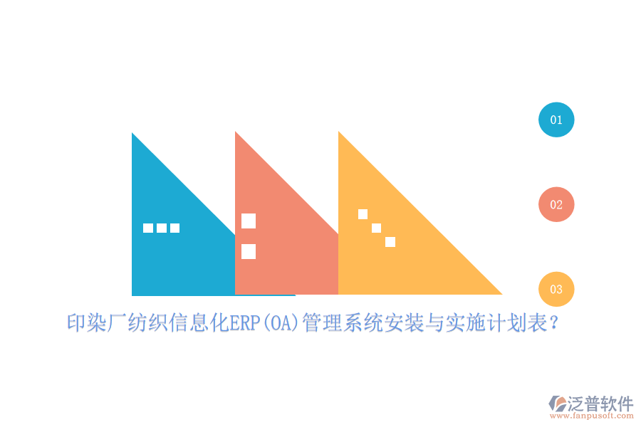 印染廠紡織信息化ERP(OA)管理系統(tǒng)安裝與實施計劃表？