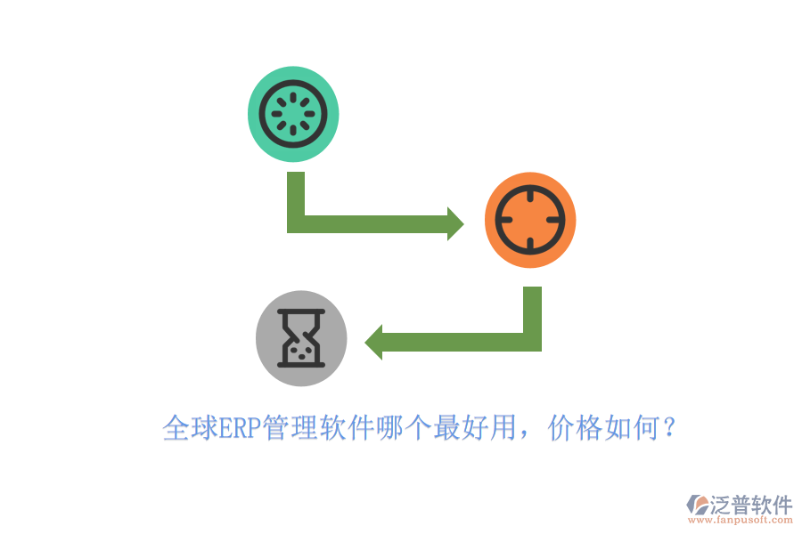 全球ERP管理軟件哪個(gè)最好用，價(jià)格如何？