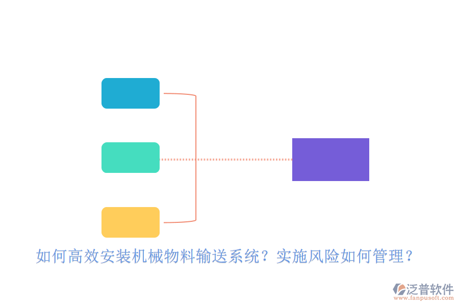 如何高效安裝機械物料輸送系統(tǒng)？實施風(fēng)險如何管理？