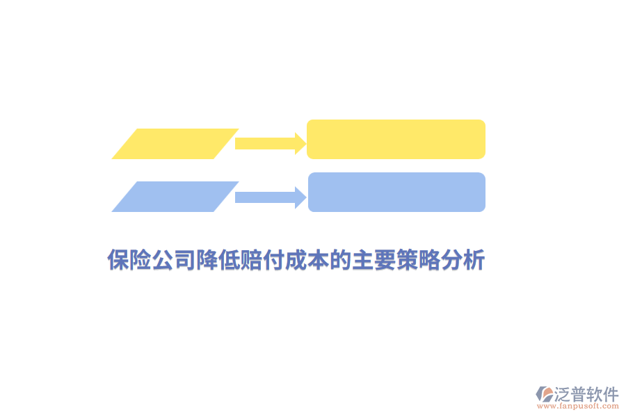 保險公司降低賠付成本的主要策略分析